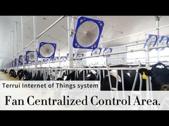 1.1A বর্তমান এবং 38'/0.96m ব্লেড ব্যাসার্ধের সাথে শক্তিশালী শিল্প বায়ুচলাচলকারী